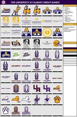 LOGOS NBA NCAA NFL Digital Download SVG DXF EPS AI Printable SVG cut files