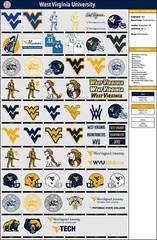 College LOGOS NBA NCAA NFL Digital Download SVG DXF EPS AI PNG Files Printable