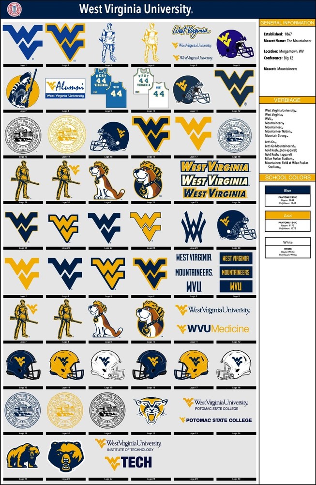LOGOS NBA NCAA NFL Digital Download SVG DXF EPS AI Printable SVG cut files