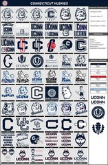 College LOGOS NBA NCAA NFL Digital Download SVG DXF EPS AI PNG Files Printable