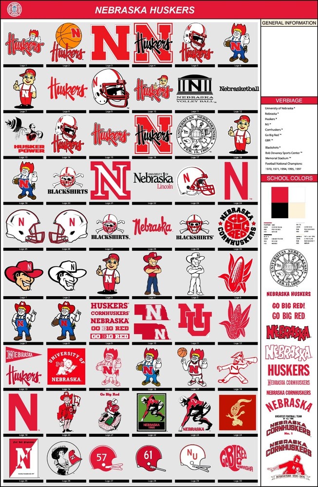 College LOGOS NBA NCAA NFL Digital Download SVG DXF EPS AI PNG Files Printable