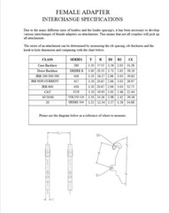 CNC dxf file JRB 418 SERIES Quick Attach loader blanks 644k 724k SHIP via EMAIL