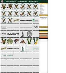 LOGOS NBA NCAA NFL Digital Download SVG DXF EPS AI Printable SVG cut files